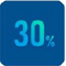 余熱利用，熱回收利用，節(jié)能30%